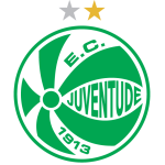 Juventude Sub-20