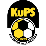 KuPS Feminino