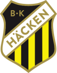 Häcken Feminino