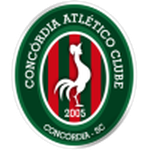 Concórdia Sub-20