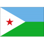 Djibouti Sub-20
