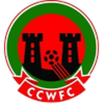 Cork City Feminino