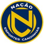 Nação Sub-20