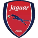 Jaguar Sub-20