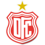 Dorense Sub-20