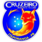 Cruzeiro Itaporanga Sub-20