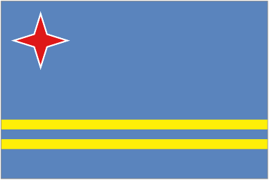 Aruba Sub-17