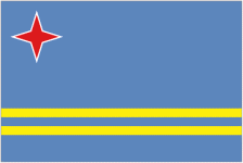 Aruba Sub-17 Feminino