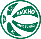SC Gaucho RS Sub-20