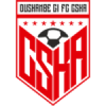 CSKA Pomir Dushanbe Feminino