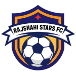Rajshahi Feminino