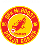Mladost DG Sub-19
