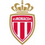 Mônaco Sub-19