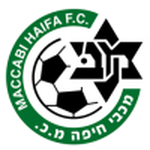 Maccabi Haifa Sub-19