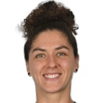 L. Balog