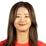Choe Yu-Ri