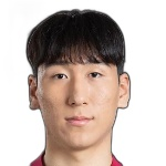 Kim Min-Soo