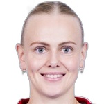 K. Sævik